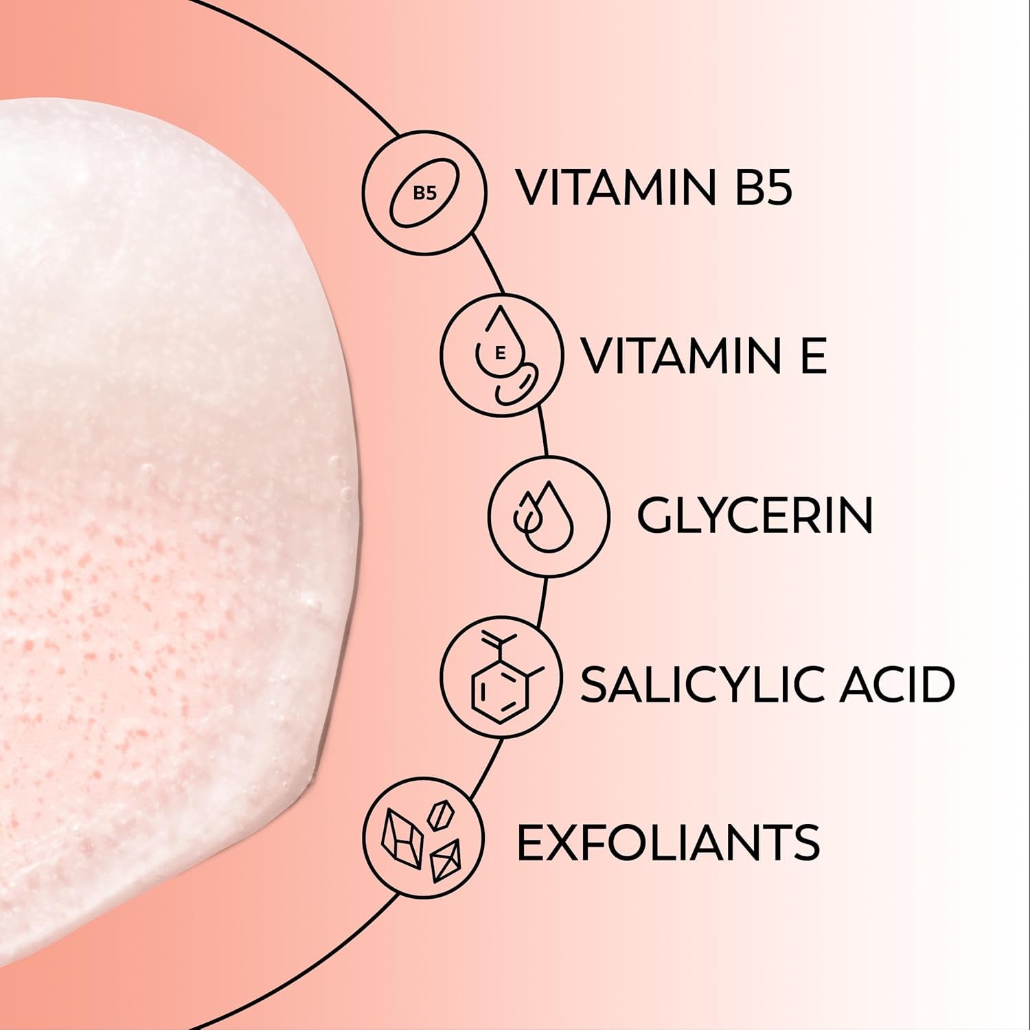 Unlock youthful skin with the  Regenerist Anti-Aging Cleanser & Moisturizer Duo! 🧖‍♀️✨ #SkincareGoals #Regenerist